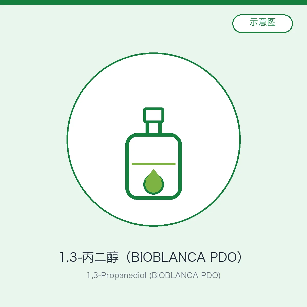 1,3-пропандиол (BIOBLANCA PDO)