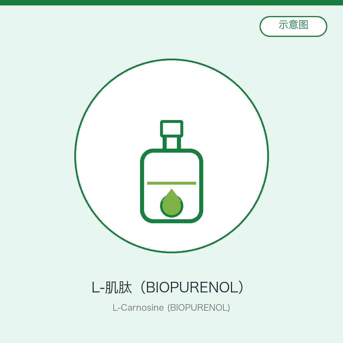 L-карнозин (BIOPURENOL)