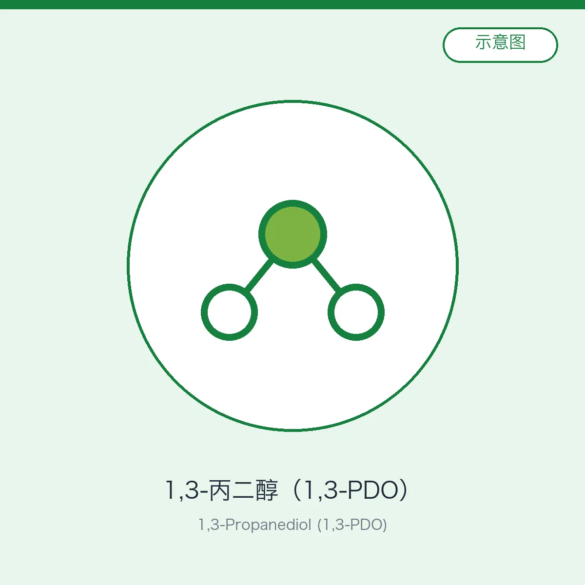 1,3-пропандиол (1,3-PDO)
