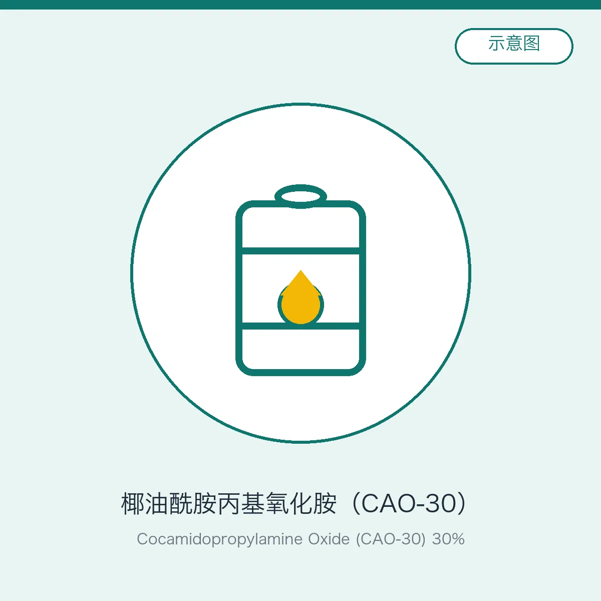 Кокамидопропиламиноксид (CAO-30) 30%